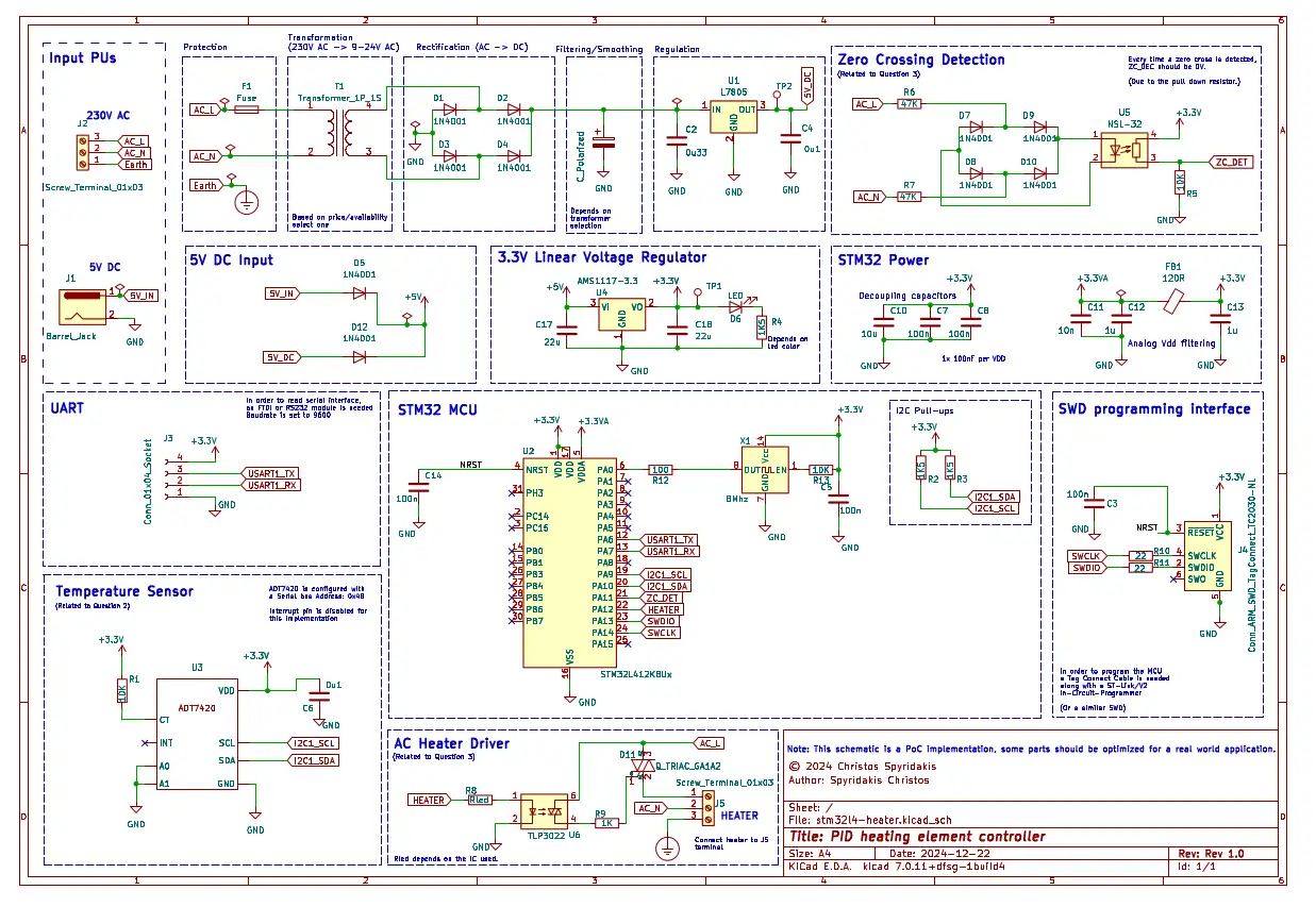 STM32L4 heater control circuit with PID closed-loop temperature regulation